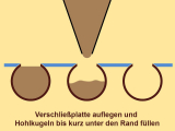 Verschließplatte für Hohlkugeln 25,5mm Verschließplatte für Hohlkugeln 25,5mm