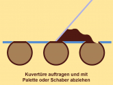 Verschlieplatte fr Hohlkugeln 19mm